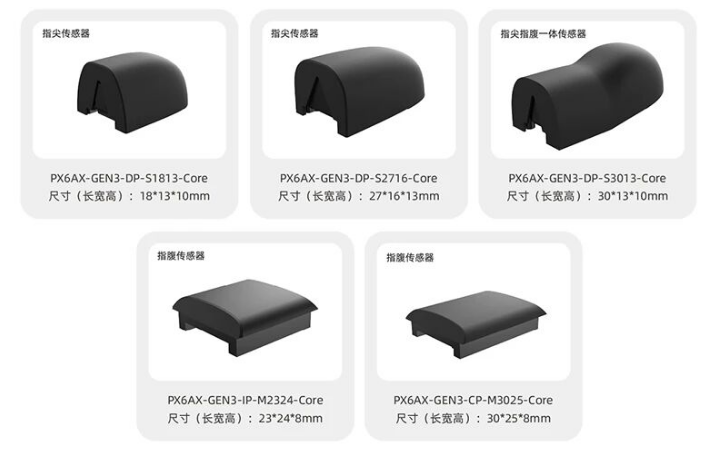 18亿涌进触觉传感赛道，好想知道谁拿了钱……(图4)